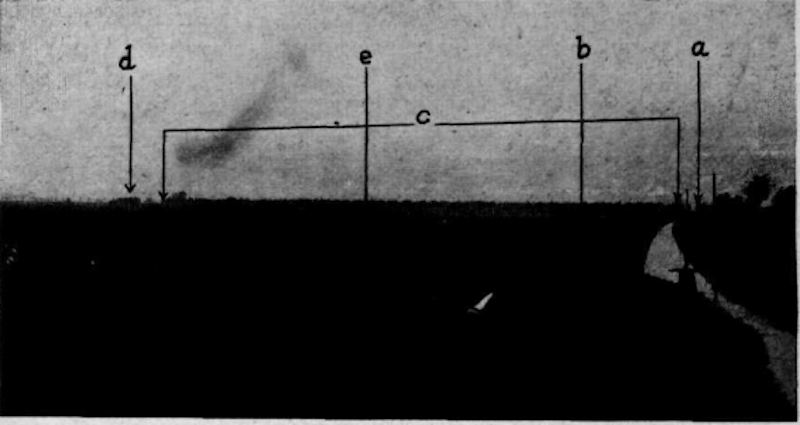 Afb. 9. Voorterrein van het stellinggedeelte O. van den kunstweg Keizersveer—Geer- truidenberg, gezien vanaf de opstellingsplaats van de flankeerende mitrailleurgroepen onder commando van Luitenant JONGERLING. a = aspergeversperring Z. van de brug te Keizersveer. b = dam met draadhindernis in de lengterichting, c = houtrand West van en evenwijdig aan den kunstweg Keizers- veer—Geertruidenberg. d = Café van Dongen, e = opstelling van de mitrailleur- groepen van Lt. JONGERLING.
