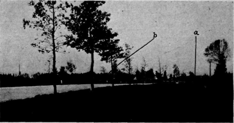 Afb. 8. 49 Bocht in den kunstweg Keizersveer—Geertruidenberg bij pi. 15 waar de Sectie pag. van het verkd. van Lanschot in stelling kwam. a =fplaats waar de wmr. HOITING en later de Korpl. VAN VLIET hun mitrailleur in stelling brachten, b ~ plaats waar de Gereformeerde Kerk heeft gestaan, waaruit o.a. de tegenstander onze troepen onder vuur nam.