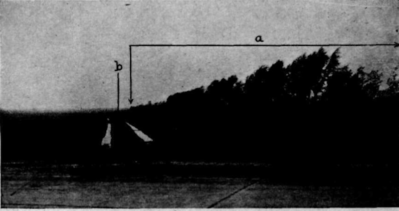 Afb. 3- Stelling Z. van de brug ten W. van den kunstweg Keizersveer—Geertruidenberg gezien vanaf dien kunstweg. a — bedekte rand, waarin de gevechtsopstellingen, b = dam, waarop in de lengte- richting draadhindernis aansluitend aan de Z. aspergeversperring.