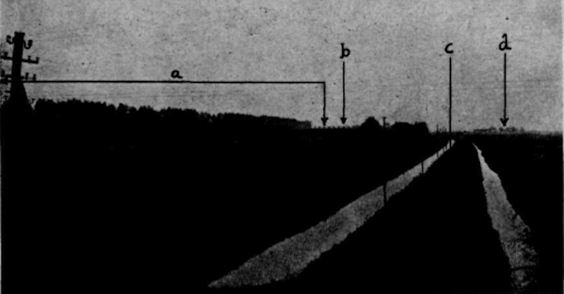 Afb. 2. Stelling Z. van de brug ten O. van kunstweg Keizersveer—Geertruidenberg gezien vanaf dien kunstweg. a = bedekte rand waarin de gevechtsopstellingen, b = betonfabriek (I.G.B.). c = dam waarop in de lengterichting draadhindernis aansluitend aan de aspergeversperring. d = stoomgemaal aan Oude Maasje.