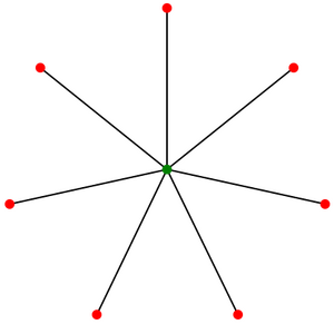 Star network 7.svg
