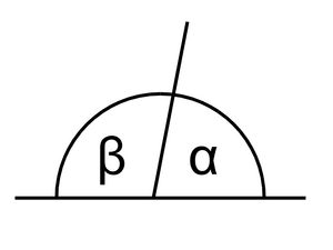 Supplementary angles.png