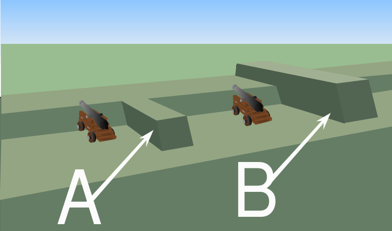 Bestand:Traverse Bonnet-Traverse.svg