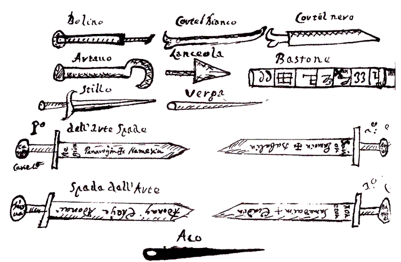 Bestand:Ritual implements.gif