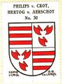Philips van Croy – Hertog van Aerschot