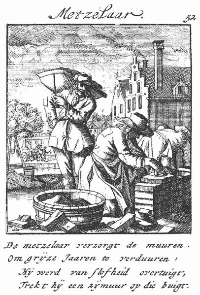 Bestand:Metselaar ets.gif